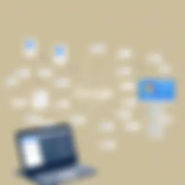 Magnificent Exploring Free Online Mind Mapping with Google Magnificent Exploring Free Online Mind Mapping with Google