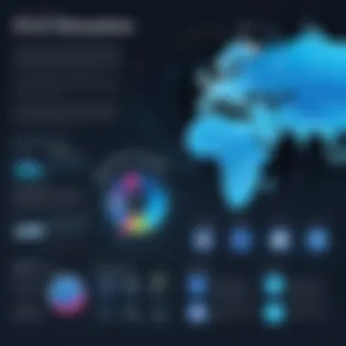 Accern's Impact Across Industries Graph showcasing industry impact of Accern