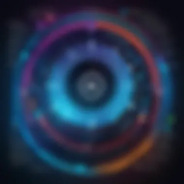 The Role of Adaptability in Cybersecurity Strategic overview of adaptability in cybersecurity testing