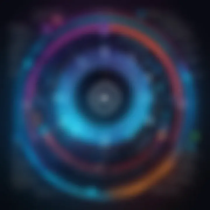 The Role of Adaptability in Cybersecurity Strategic overview of adaptability in cybersecurity testing