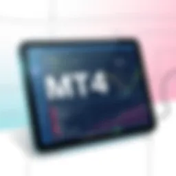 An In-Depth Exploration of MT4 on iPad: Capabilities and Insights Introduction