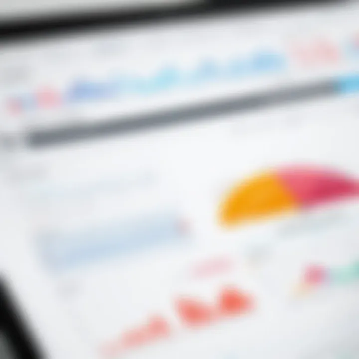 Graph depicting analytics metrics and performance