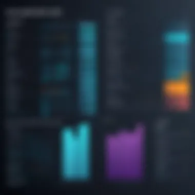 Personnel Costs in Big Data Analytics Chart showcasing personnel costs related to big data analytics