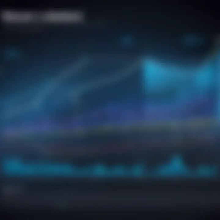 Graph illustrating the return on investment in big data technologies