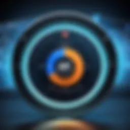 Overview of Aptible Security Framework