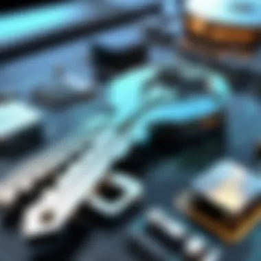 Essential Tools for Secure Environments