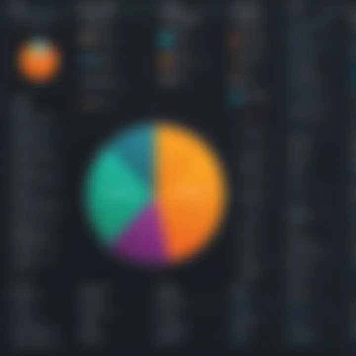 Comparison chart of Atlas software and alternative qualitative analysis tools