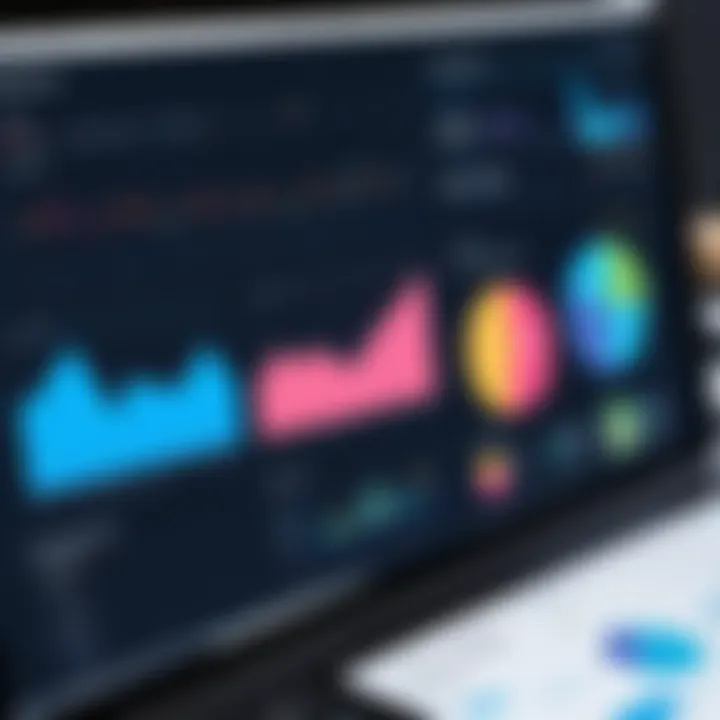 Graphical representation of recruitment metrics