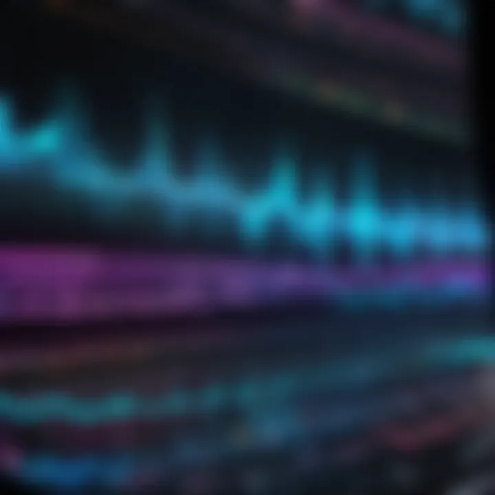 Graphical representation of audio waveforms for analysis