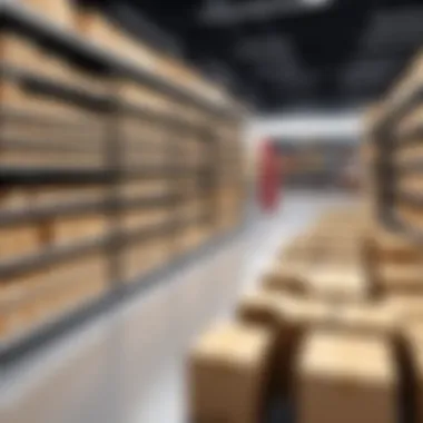 Inventory Tracking in Retail Visual representation of inventory tracking in a retail setting