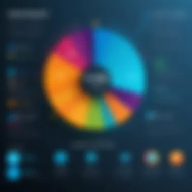 A dynamic infographic displaying customer satisfaction ratings and experiences with Charter Spectrum services.