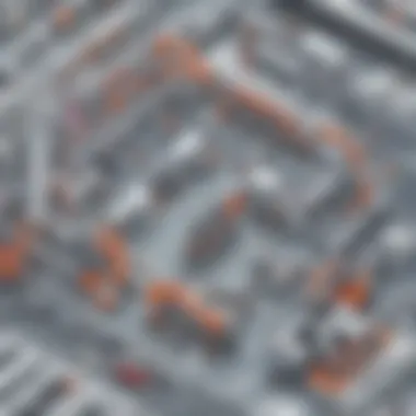 Industry Integration Excellence