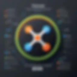 Comparative overview of Integromat and Zapier features