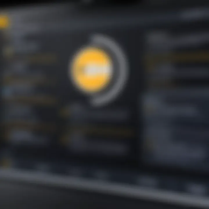 Norton security software with its features highlighted