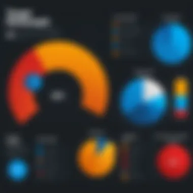 Target Demographics Analysis Target demographics for Amazon vs Microsoft Office