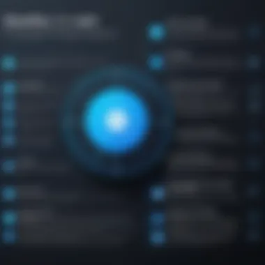 Strengths and Weaknesses of Presentation Platforms Comparison chart highlighting the strengths and weaknesses of various online presentation platforms