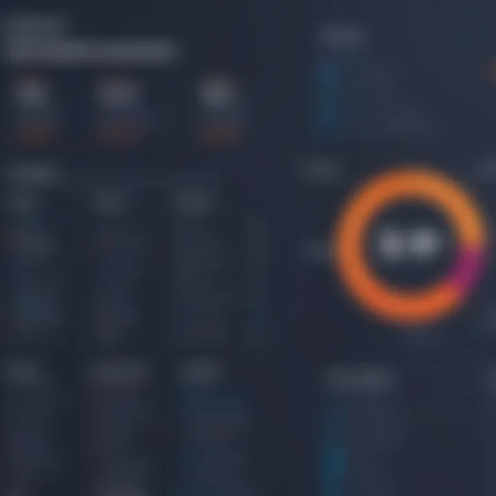 Chart illustrating discounts and additional costs associated with HubSpot pricing