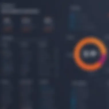 Discounts and Additional Costs in HubSpot Pricing Chart illustrating discounts and additional costs associated with HubSpot pricing