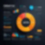 Comprehensive Analysis of Credit 360 Consulting: Evaluating Client Feedback Introduction