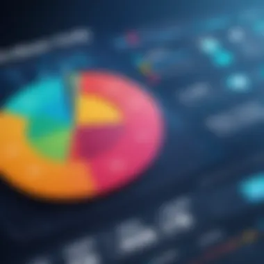 Comparative Analysis of Credit Tools Comparative analysis chart of various credit tools