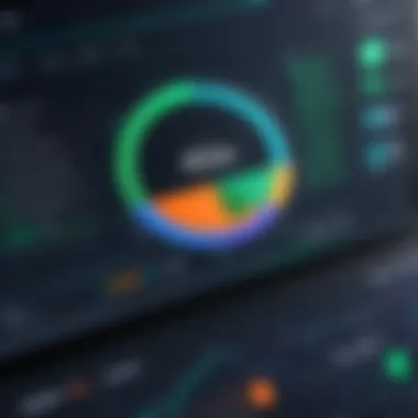 Graphical representation of credit assessment metrics