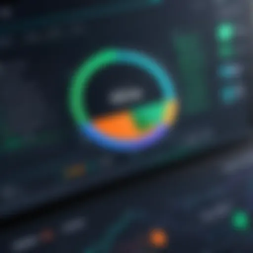 Graphical representation of credit assessment metrics