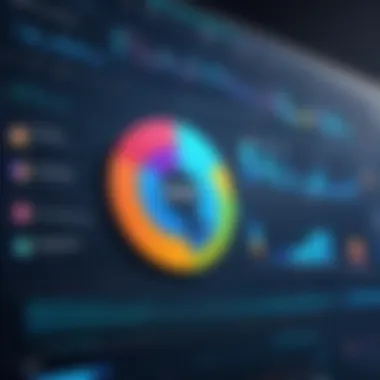 Collaboration Features in Chart Software Collaboration features in chart software