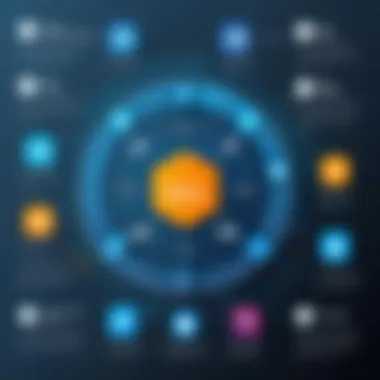 Key Features of Data Warehouse Tools Infographic showcasing key features of leading data warehouse tools
