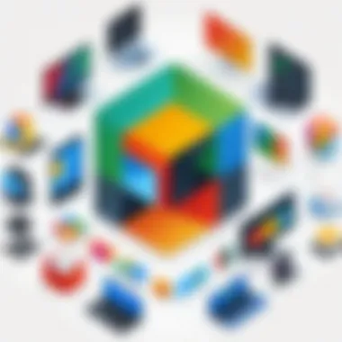 Integration Capabilities of Zoho Inventory Integration options available in Zoho Inventory