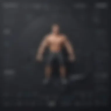 Crafting Customized Workout Plans Customization as a pivotal pricing determinant exemplified