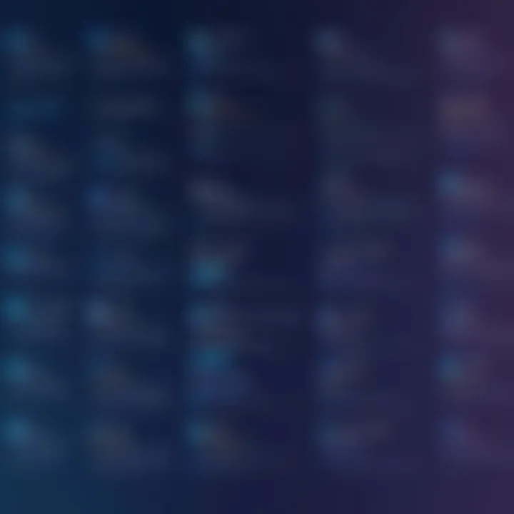 Visual representation of user feedback and reviews for CuteFTP