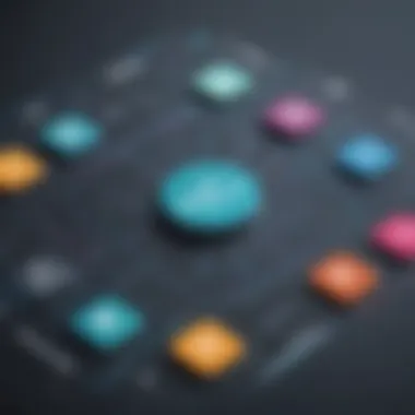 Empowering Decision-Making Processes Decision-Making Frameworks