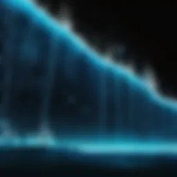 Visualization of oceanic data streams