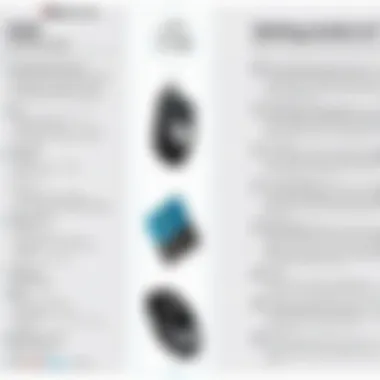 Pros and Cons of PDF Editing Tools Comparison chart highlighting pros and cons of various PDF editing tools