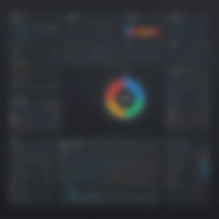 Elegant design of Zoho Commerce dashboard