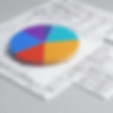 Ongoing Expenses of Mitchell Estimating Software Graph illustrating ongoing expenses related to software