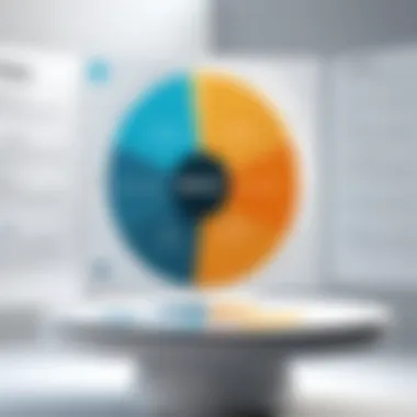 Understanding the Value Proposition of Mitchell Software Visual representation of value proposition for businesses