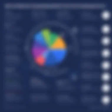 Chart depicting potential ROI from implementing Jira Service Desk