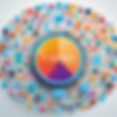 Diverse Software Review Companies Abstract representation of diverse software review companies