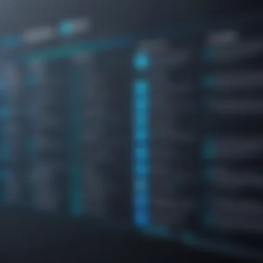 Comparing pros and cons of software review platforms