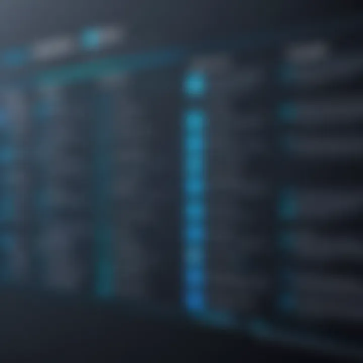 Comparing pros and cons of software review platforms