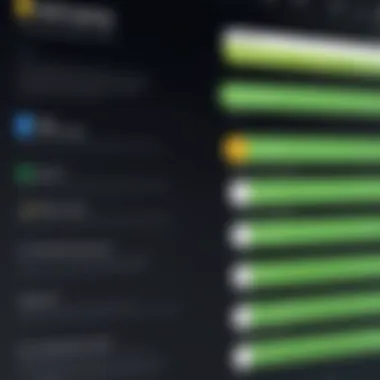 User Ratings for Golf Reservation Apps A user rating golf apps on a review platform