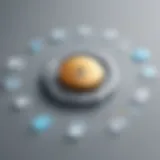 Innovative Project Management Tool