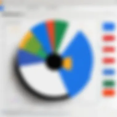 Creating Charts with Word's Drawing Features Example of a chart created using Microsoft Word drawing tools