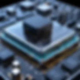 A visual representation of ECM architecture showcasing its components.