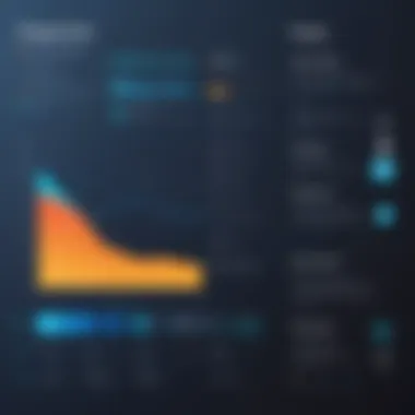 Graph showcasing features comparison