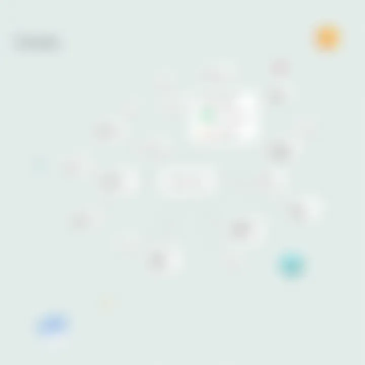 Notable Exploring Free Online Mind Mapping with Google