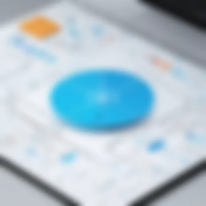 Collaborative features in a diagramming tool