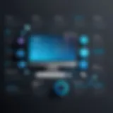 Visual representation of the evolution of voice software technology
