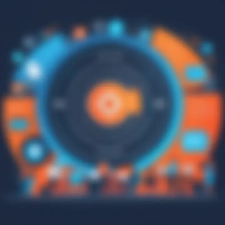 Engaging target audiences through HubSpot